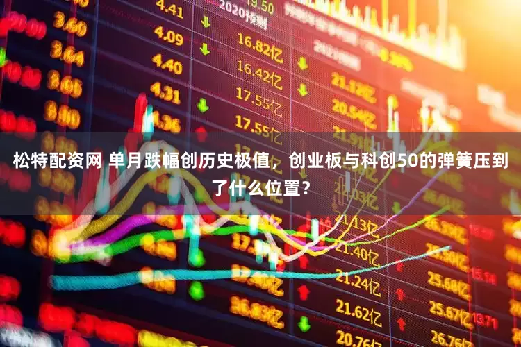 松特配资网 单月跌幅创历史极值，创业板与科创50的弹簧压到了什么位置？